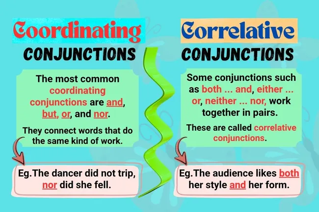 Coordinating and Correlative Conjunctions