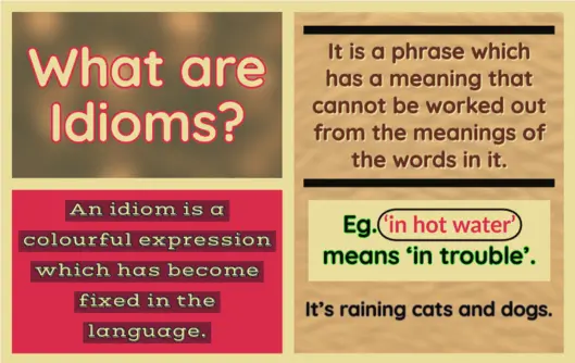 idioms with their meanings