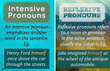 reflexive and intensive pronoun