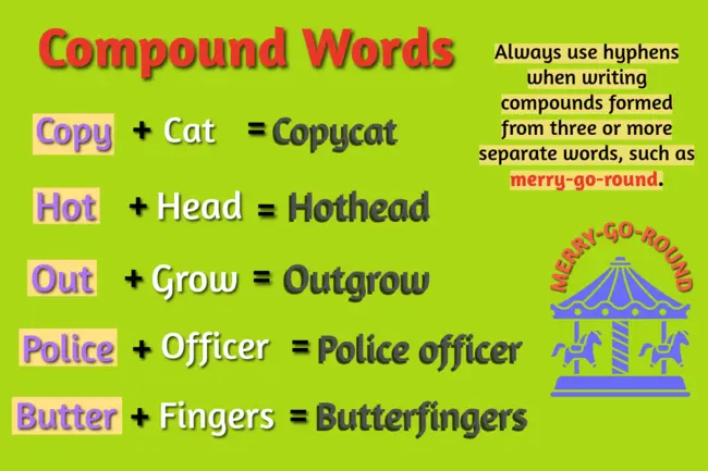 list of compound words