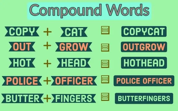 list of compound words