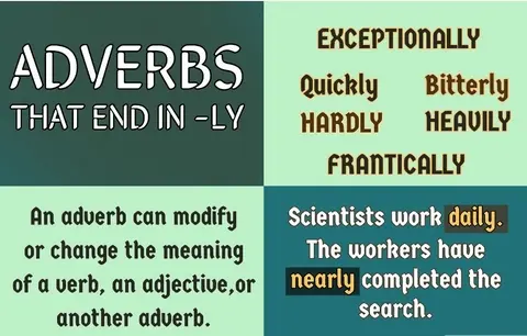 Adverbs Definition with Examples