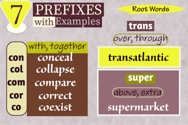 Add a prefix