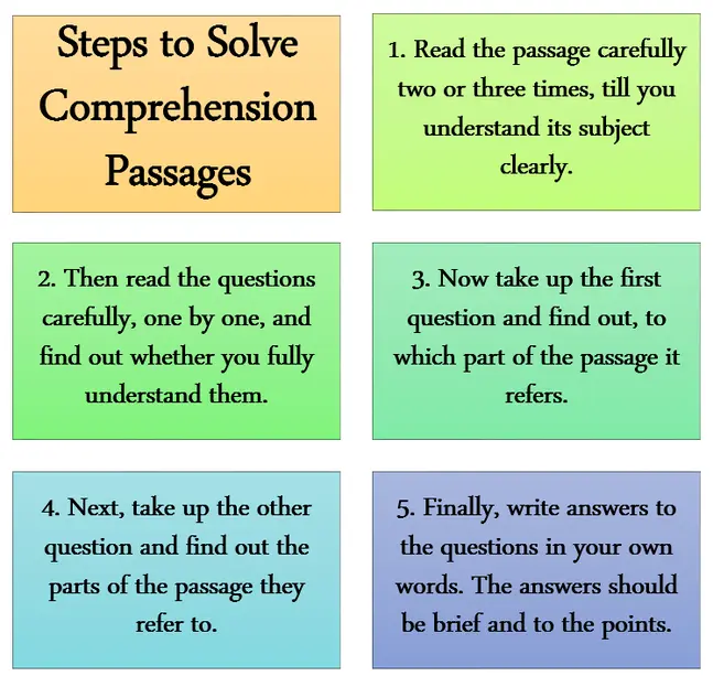 steps to solve comprehension passage