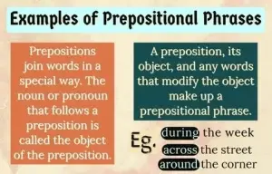 Prepositional-Phrase