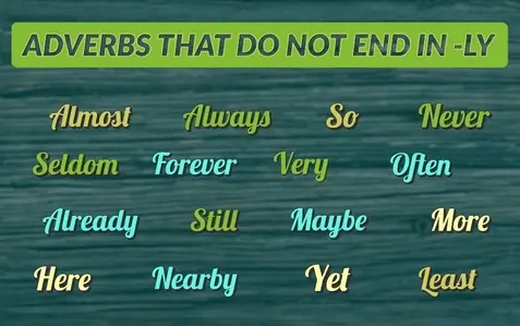 Adverbs-Uses of Adverb
