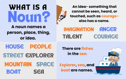 noun definition with examples- abstract nouns-